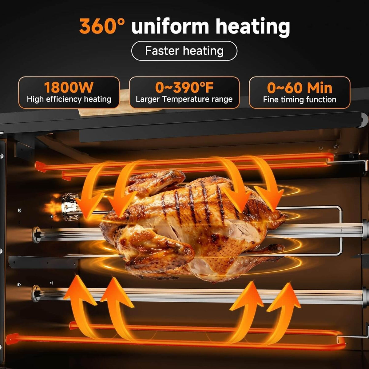 AMZCHEF Countertop Rotisserie Grill for Home Kitchen