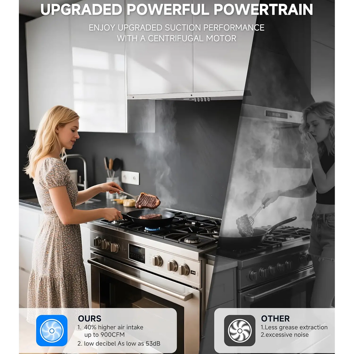 AMZCHEF Range Hood with 3-Speed Stainless Steel