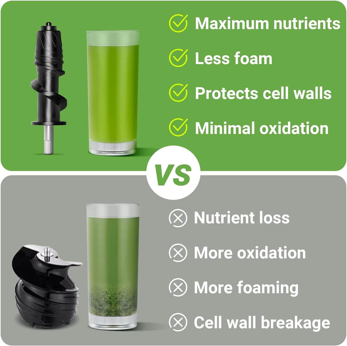 AMZCHEF 50mm Large Feed Chute Small Compact Slow Juicer
