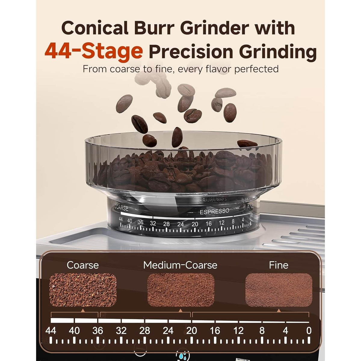 AMZCHEF Espresso Machine With Temperature Control