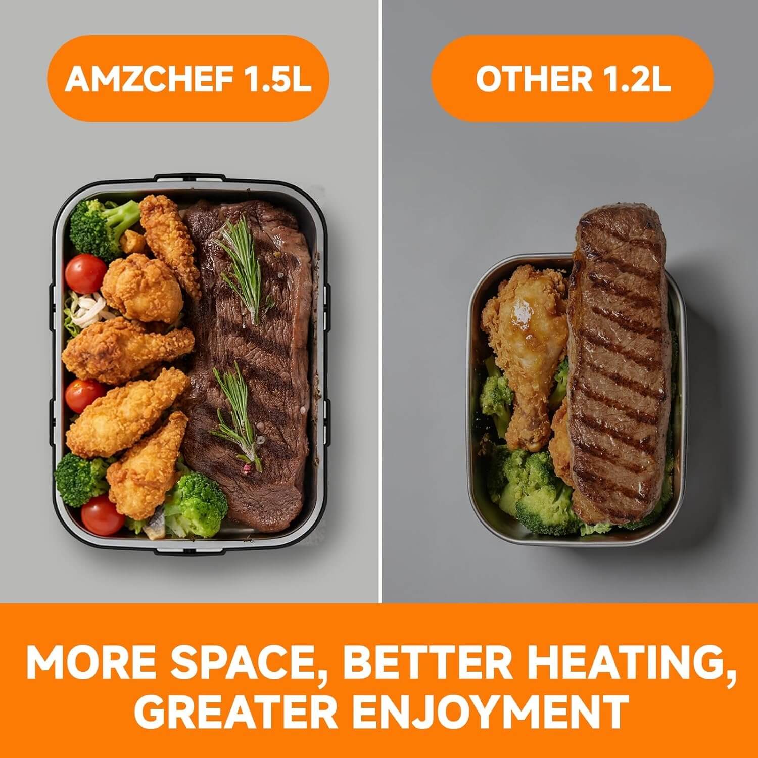 AMZCHEF XL 6.3-cup heated bento box with memory function