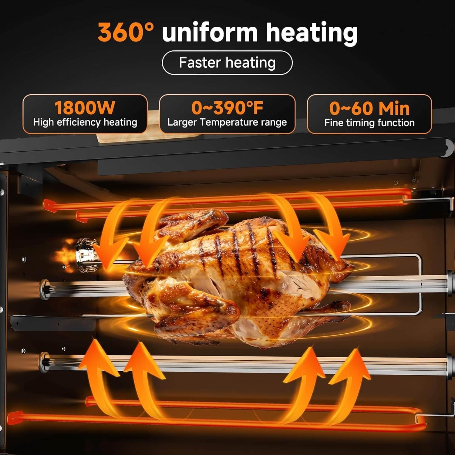 AMZCHEF Countertop Rotisserie Grill for Home Kitchen