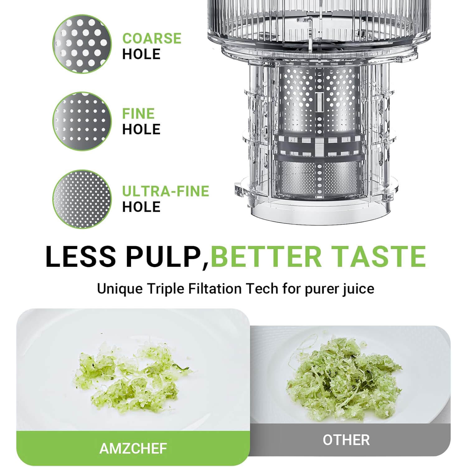 AMZCHEF Cold Press Juicer 5.2